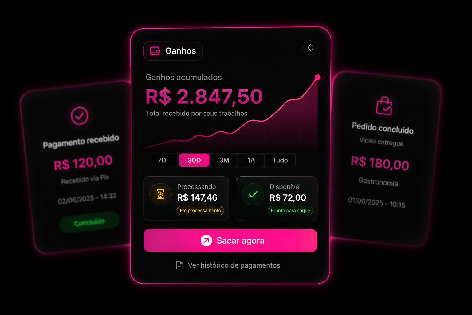 Novo pedido recebido